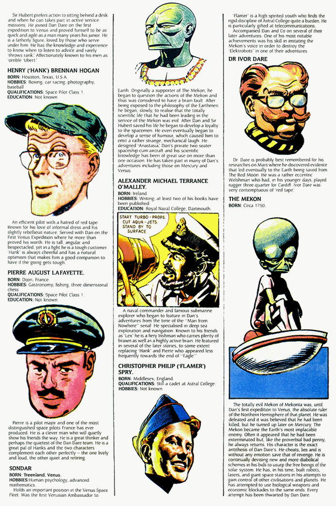 1950's and 60's Who's Who Page Scan 2